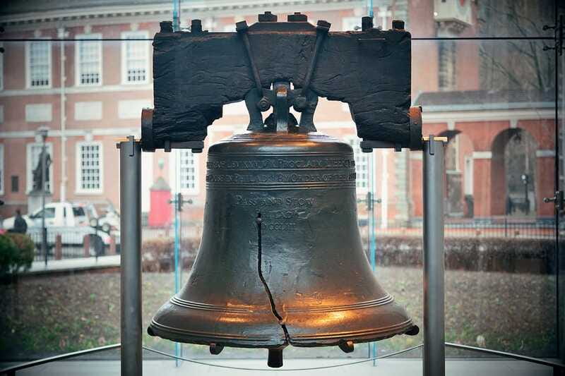 NYC: Niagara Falls, Toronto, Philadelphia & DC 5-Day Tour - Key points to know before booking