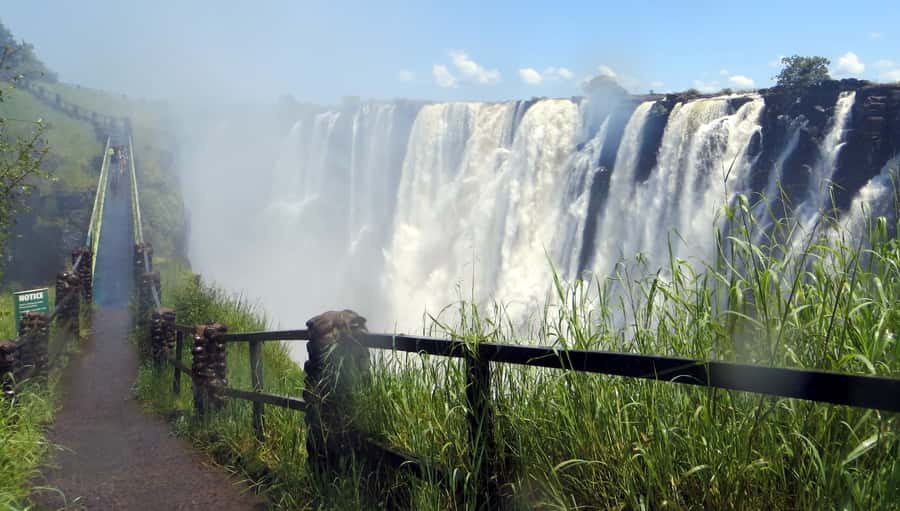 Victoria Falls: Private Guided Tour of the Falls - The $30 price needs a clear calculation
